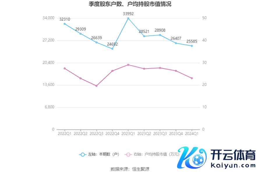 （著作源流：中国证券报·中证网）